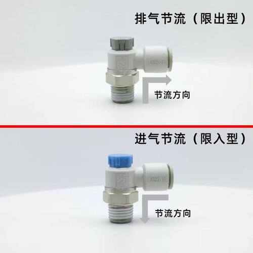 调速AS1201F控制2201F节流阀M5-04气缸01-06SA/02/08/10/3201/03 - 图2