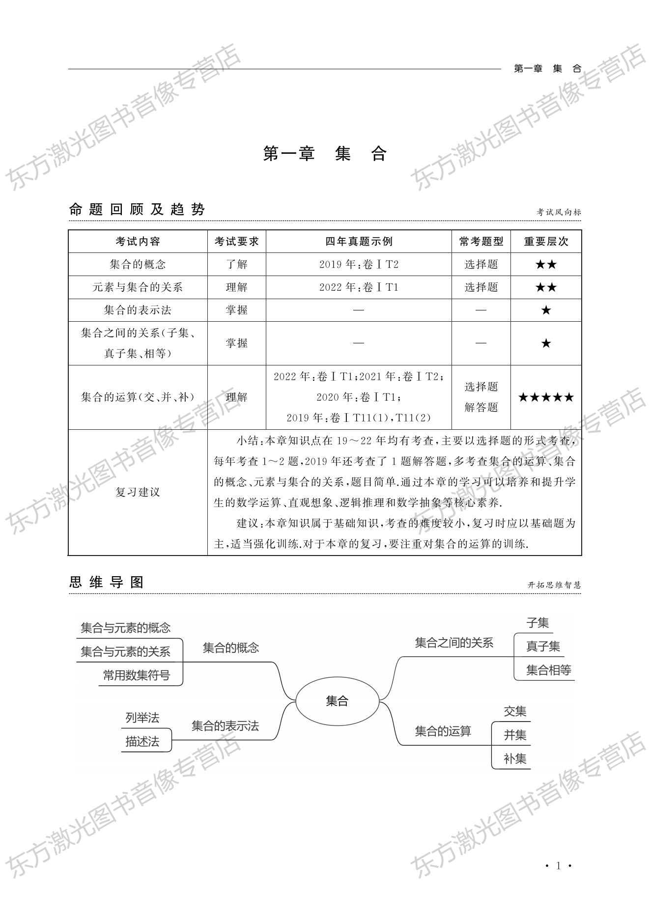 2023福建中等职业学校学业水平考试复习指导用书·数学-图2