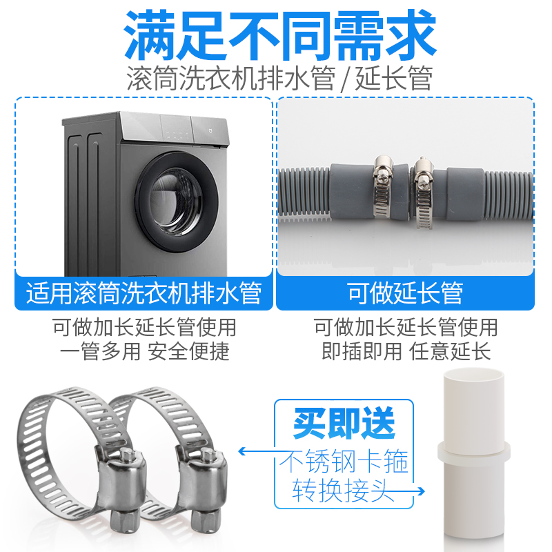 滚筒洗衣机排水管通用全自动下水管出水管延长管加长对接加接软管 - 图2