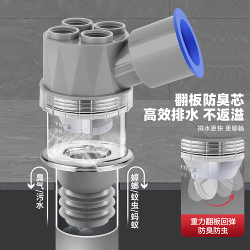 下水管三头通洗衣机地漏接头烘干机空调排水管道三通二合一分水器 - 图3