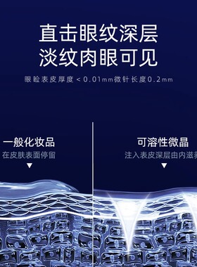 Tichys微针眼膜贴黑眼圈眼袋