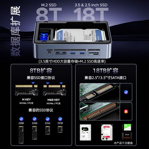 奥睿科M2固态硬盘SSD/2.5/3.5英寸机械通用硬盘盒拓展坞适用macbook macmini笔记本台式电脑扩展坞ALL in one - 图2