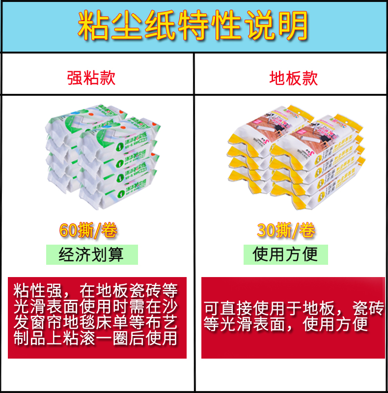 地板瓷砖清理头发毛发专用粘尘滚斜撕式除毛神器16厘米替换装纸芯 - 图0