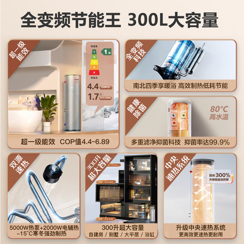 海尔空气能热水器变频200升300升统帅家用热泵一级省电速热净水洗 - 图0
