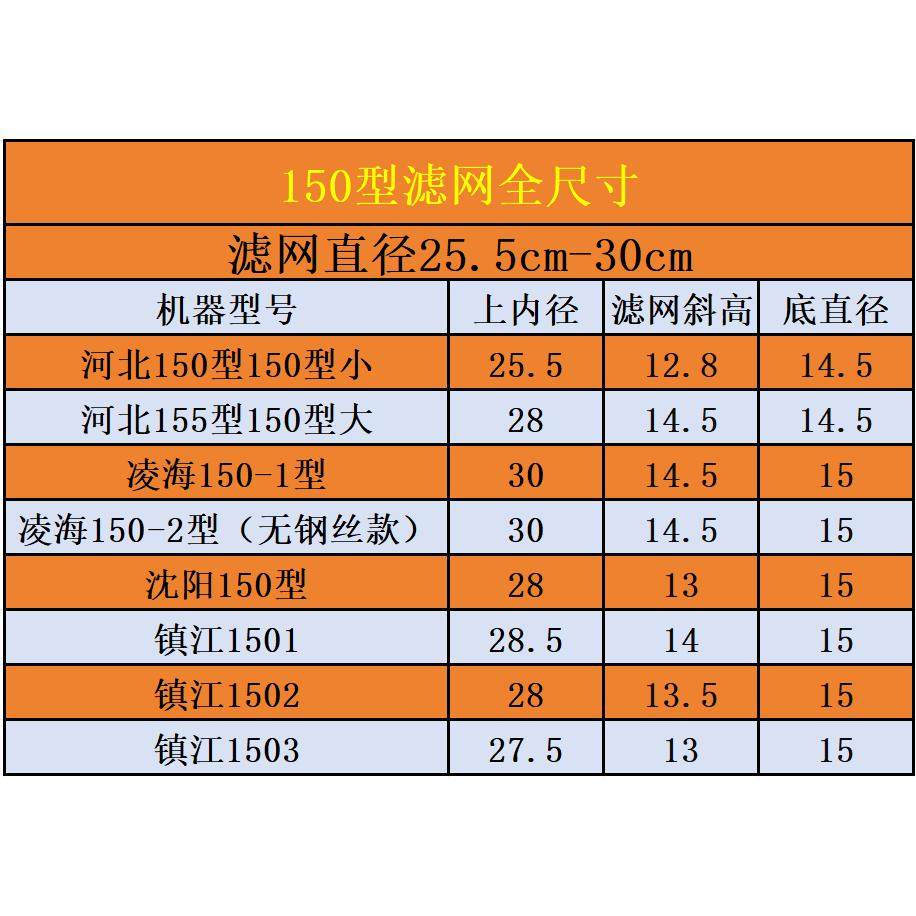 商用自分离豆浆机过滤网配件大全100型105型125型150型175200型,淘宝优惠券,粉丝福利购,淘宝优惠卷
