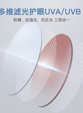 韩国zauo防晒折叠墨镜防紫外线偏光眼镜男女显脸小复古款太阳眼镜