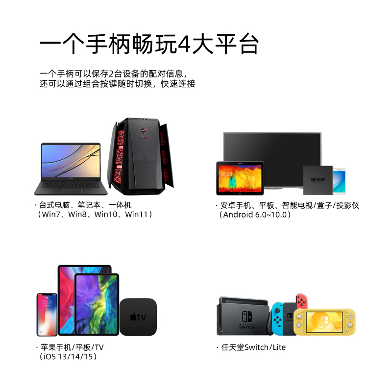 原神徽章致动O马卡龙国产PC电脑震动steam塞尔达唤醒switch体感炫光游戏手柄Apex双人成行原神蓝牙安卓手游