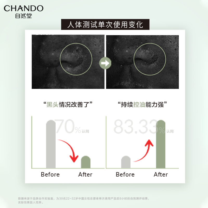 自然堂茶泥膜深层清洁收缩毛孔保湿泥膜涂抹式面膜官方旗舰店正品