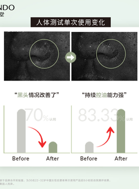 自然堂泥膜深层清洁控油涂抹面膜