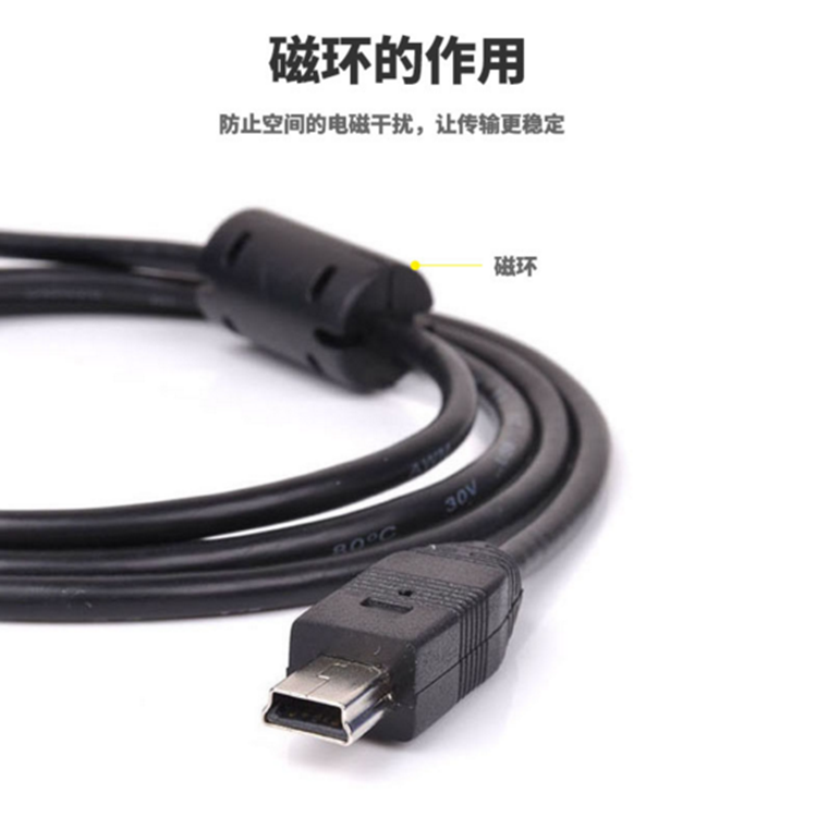 适用佳能 G7 X G7X一代 数码相机配件 NB-13L电池+充电器+数据线 - 图0