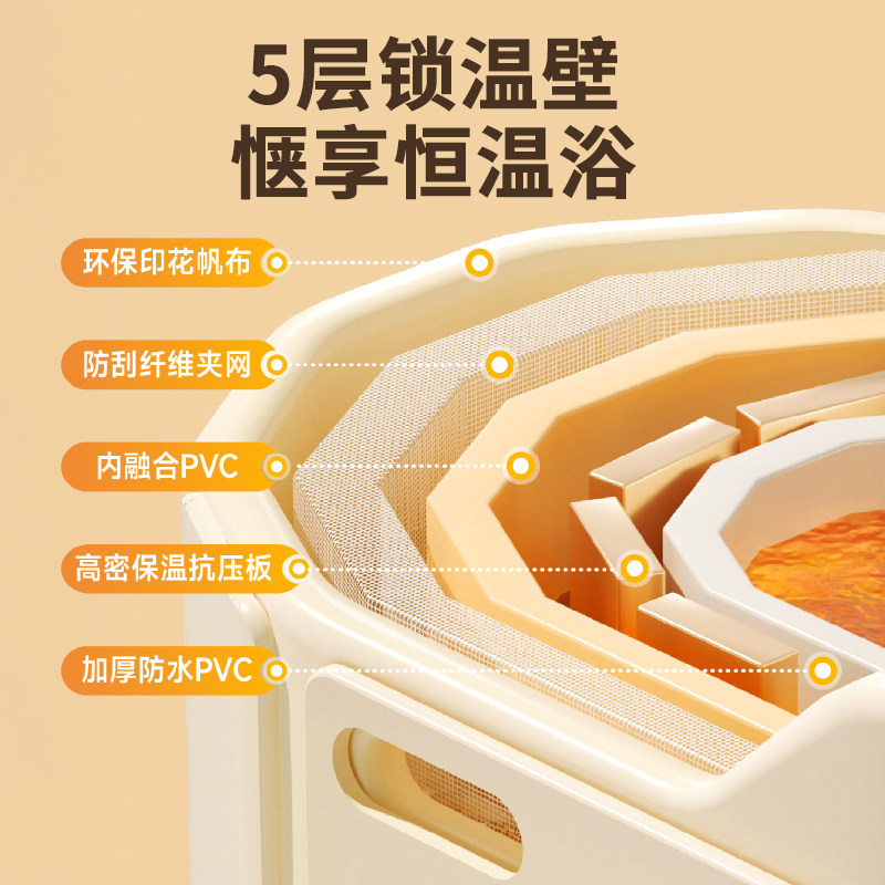 日式泡澡桶折叠大人泡浴桶家用成人全身洗澡桶儿童沐浴桶浴缸,淘宝优惠券,粉丝福利购,淘宝优惠卷