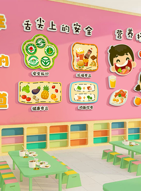 幼儿园走廊环创主题半成品墙面装饰小衔接教室布置托管班中心文化