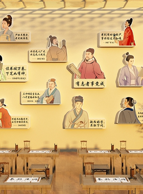 书香古诗词班级教室布置装饰文化名人言黑板报墙面贴励志标语警句