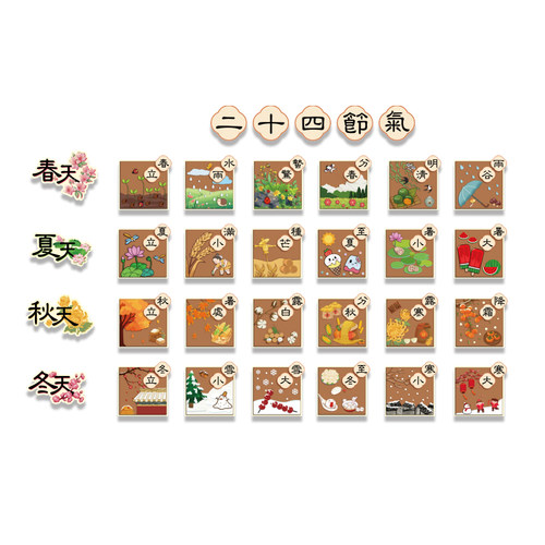 小庭院24二十四节气文化围炉煮茶室氛围布置背景墙面装饰挂画木牌 - 图3