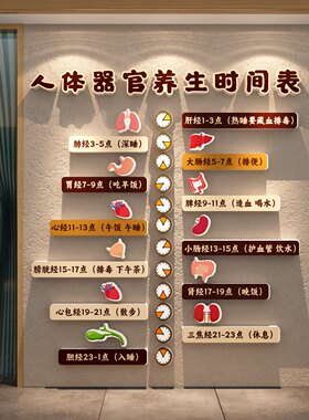 中医馆养生氛围装饰挂画