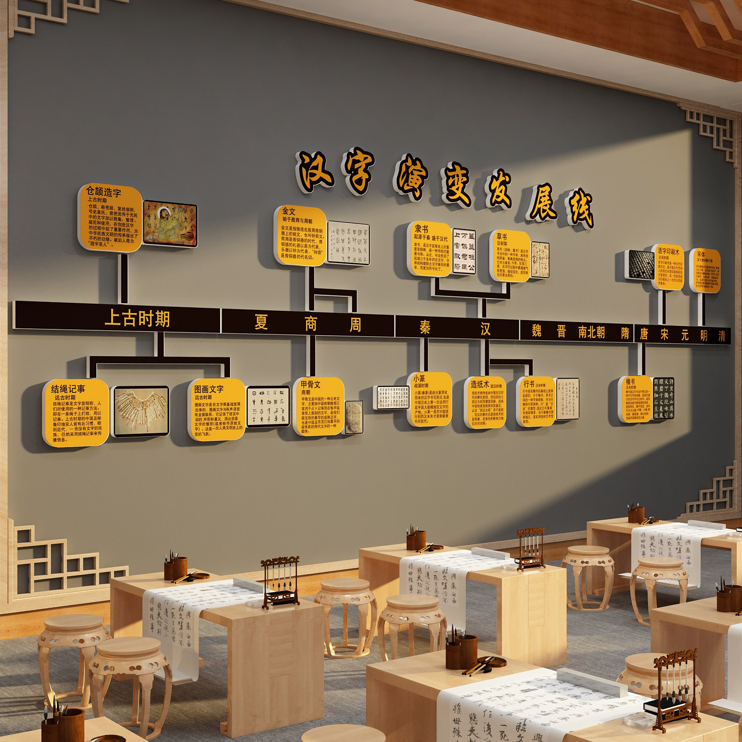 硬笔书法教室墙面装饰培训班氛围布置作品甲骨汉字演变文化环创,淘宝优惠券,粉丝福利购,淘宝优惠卷