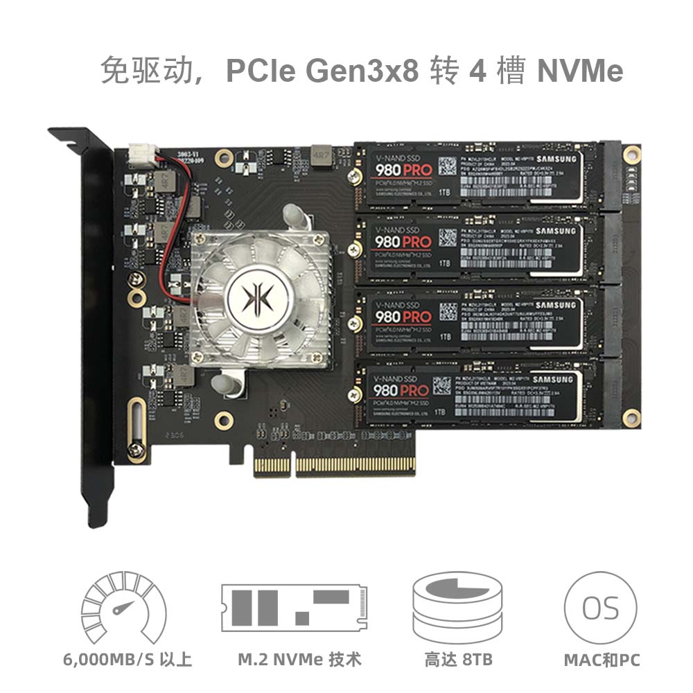 中国迈和伦新款升级3003K板卡PCIEX8/X16插槽NVME转接卡阵列卡 - 图0