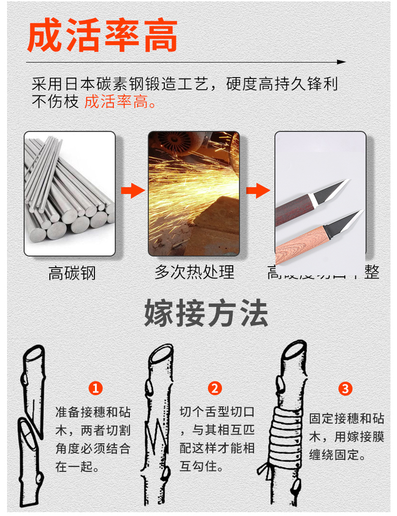 日本原装进口嫁接刀 工具果树切接树 芽接刀果树嫁接专用刀 篾刀