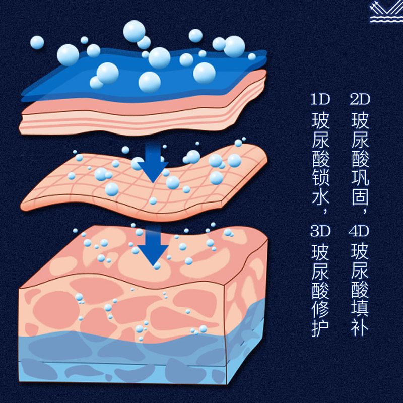 珀莱雅解渴女补水15ml中小样u面膜 若兮化妆品面部护理套装
