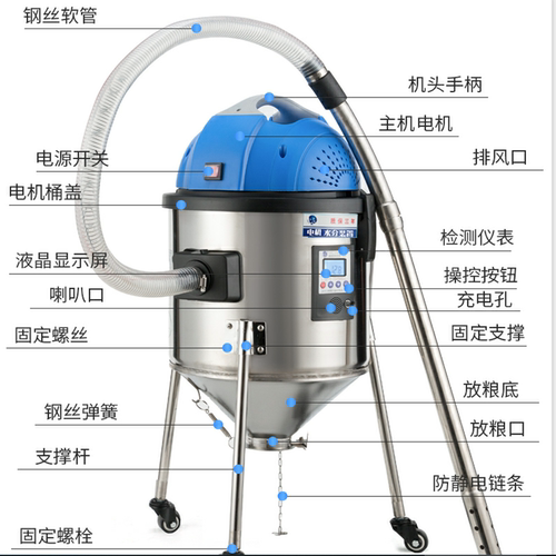 沃粮智能水分温度检测一体机电动粮食取样器粮食深层抽样器扦样器 - 图2