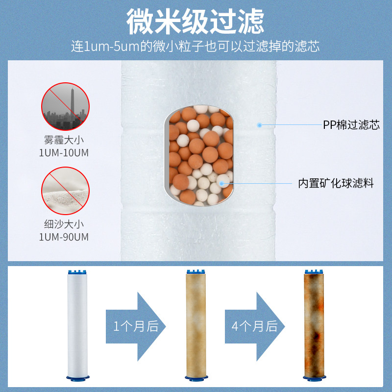 增压喷头除氯软水机淋浴美肤莲蓬头 军敏电器净水器