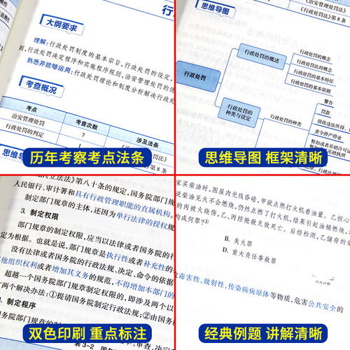 【法考教材+真题16本】司法考试2024教材法考国家统一法律职业资格考试资料法考历年真题卷法考题库国家司法考试辅导书 - 图1