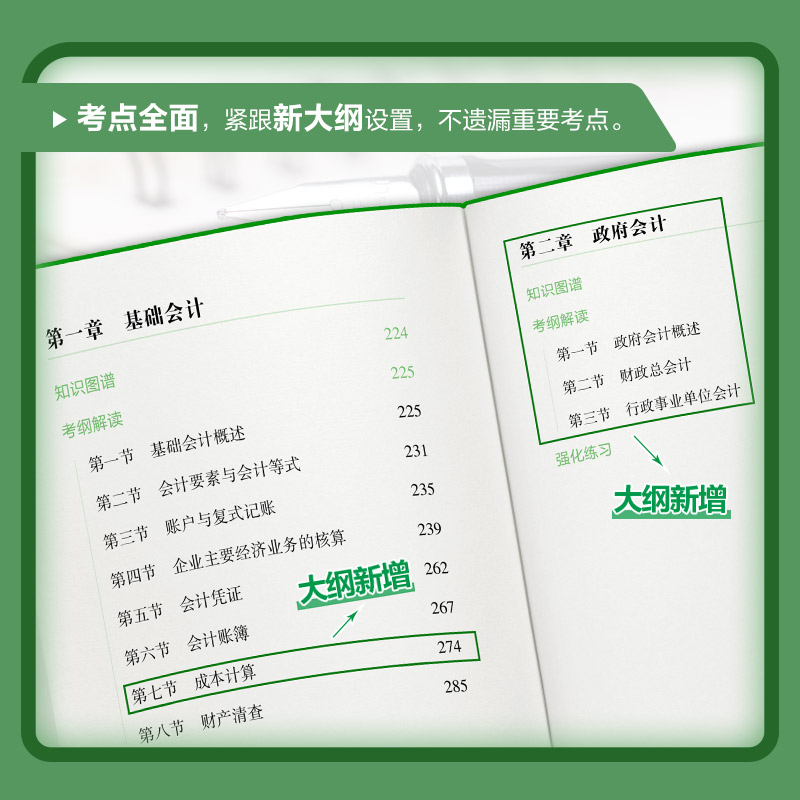 会计学】中公2024新大纲版军队文职人员招聘考试用书会计学教材考前冲刺试卷部队文职会计公共科目一本通教材历年真题教材试卷2023 - 图1