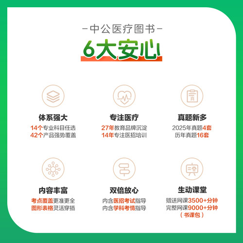 中公2026陕西省医疗卫生机构定向招聘考试事业单位编制用书e类公共医学基础知识事业编护理学临床中医学药学专业知识护士真题试卷 - 图2