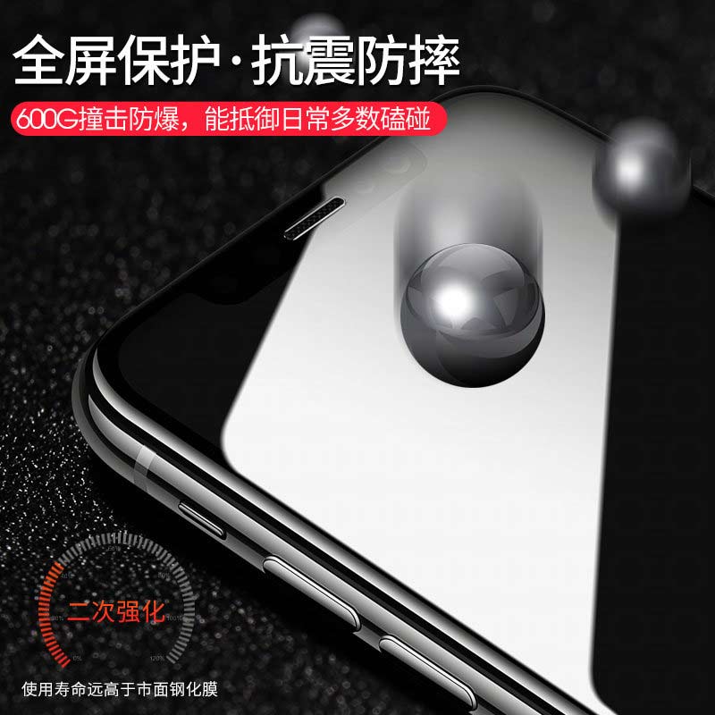 iPhone15钢化膜XS苹果13手机xmax全屏覆盖12绿光14ProMax全包x贴膜max防爆xr高清plus防窥11promax屏保ip14 - 图3