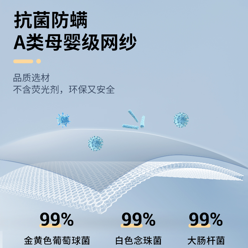 床单蚊帐家用免安装蒙古包回底三开门2024年新款拉链防摔儿童2023-图3