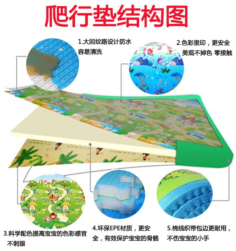 床边垫床前垫防掉床沙发边加厚泡沫卧室爬爬垫子防摔婴儿童爬行垫