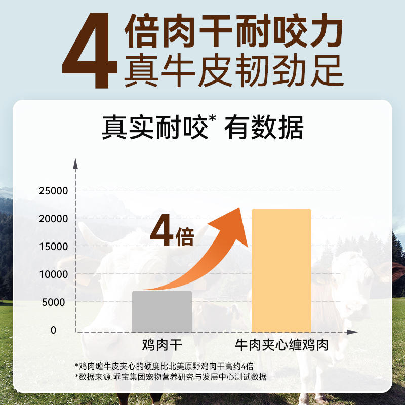 商品缩略图 1