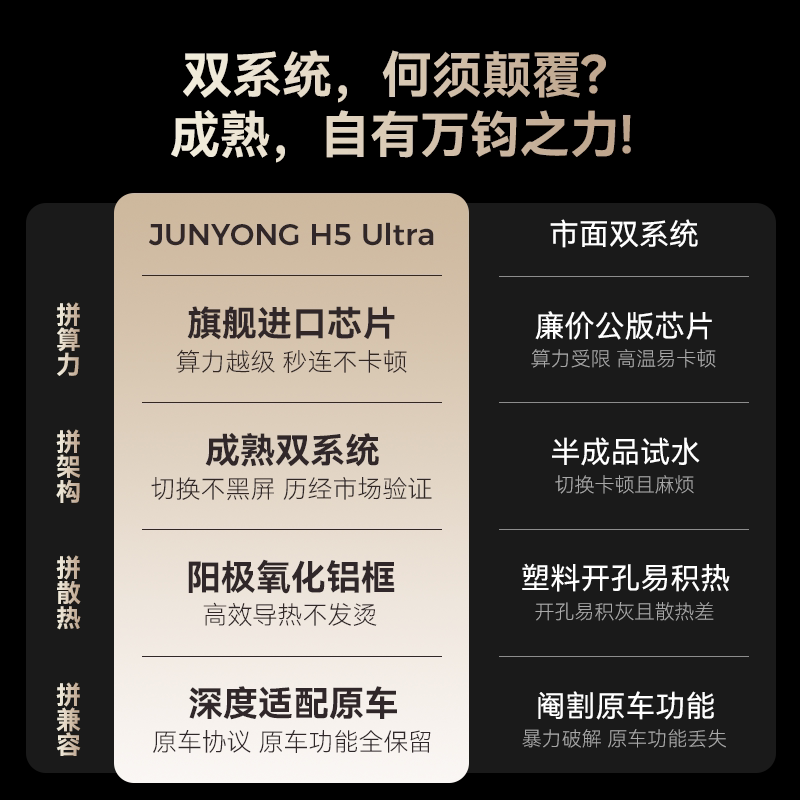 君用奔驰奥迪别克凯迪拉克大众沃尔沃无线carplay适用华为hicar盒