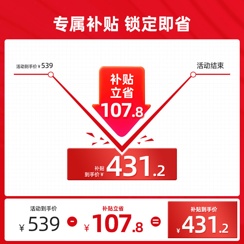 Skyworth Coolka P31 32-inch TV