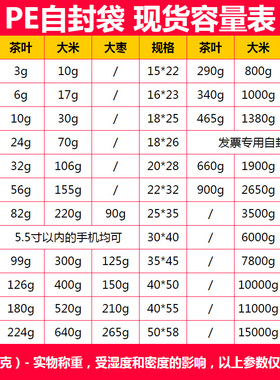 加厚透明自封袋小号保鲜