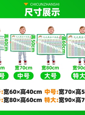 儿童房装饰儿童房贴纸
