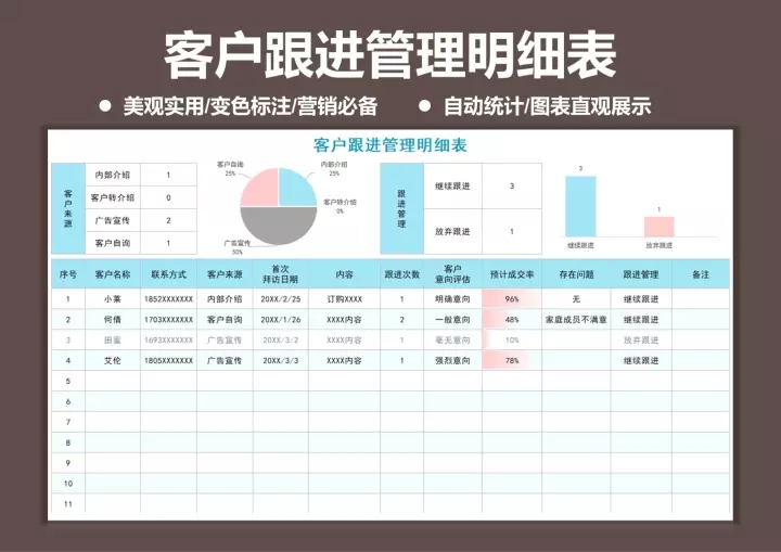 72套客户管理系统excel表格客户登记统计跟进拜访投诉管理 - 图0