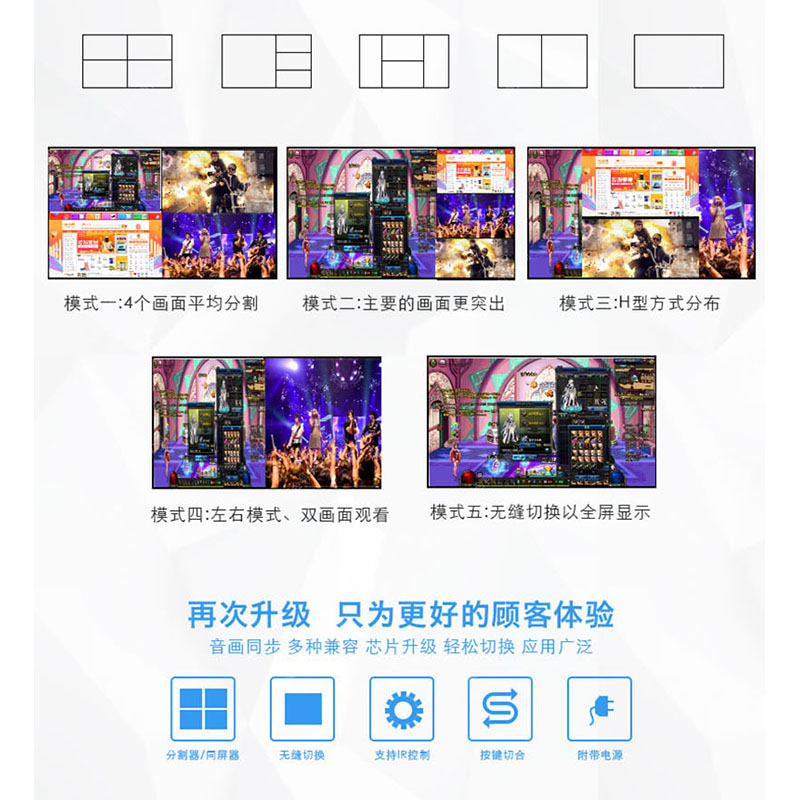 萧何HDMI分屏器 四画面分割器 4x1无缝切换 游戏多开电脑屏幕分割 - 图1
