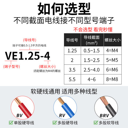 伊莱科管型针型VE线头冷压接线端子1508 E7508预绝缘快速接头线耳 - 图3