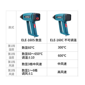 伊莱科数显智能热风枪工业级大功率电子维修调温吹风烘枪热缩烤枪