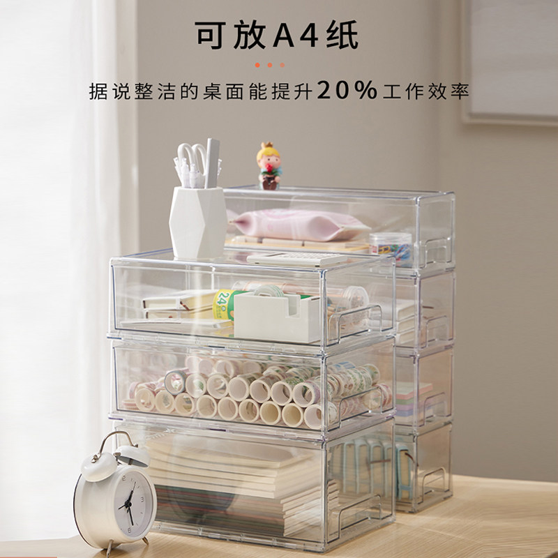Office desktop storage box is fully transparent and convenient to find