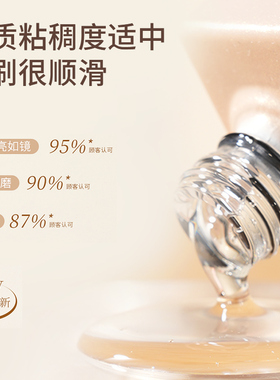 美甲店专用底胶封层套装指甲油胶