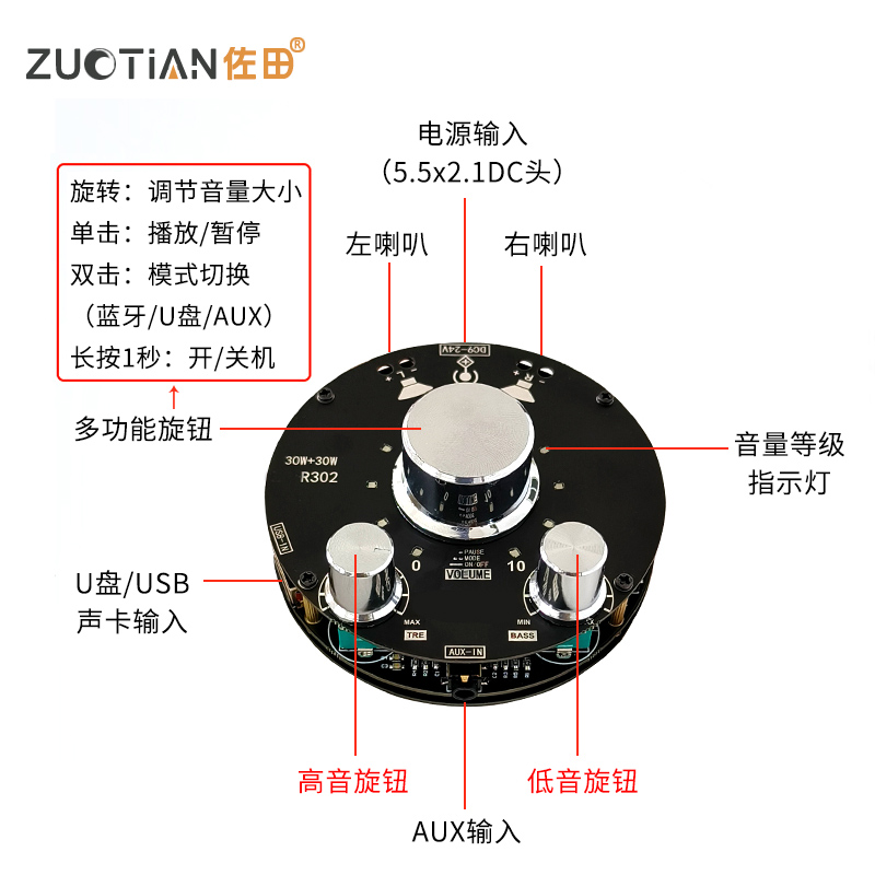 TPA3118高低音调节30Wx2 音量指示蓝牙51音频功放板模块 20声道 - 图1