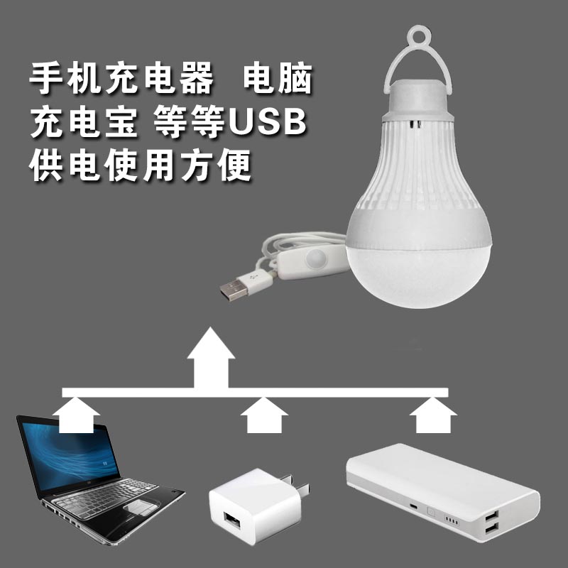 高亮度USB灯泡充电宝节能灯随身地滩停电宿舍家用LED移动电源急应 - 图2