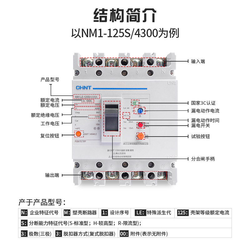 正泰漏电保护器断路器开关NM1LE-125S 100A160三相四线漏保4P250A - 图0