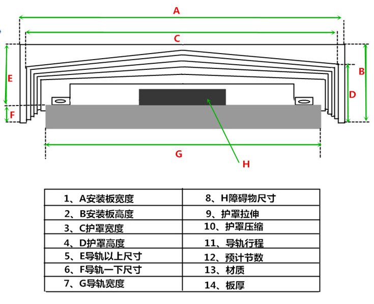 加工中心850钢板防护罩伸缩盖板钣金防尘罩CNC拉筋Y轴密封条护罩