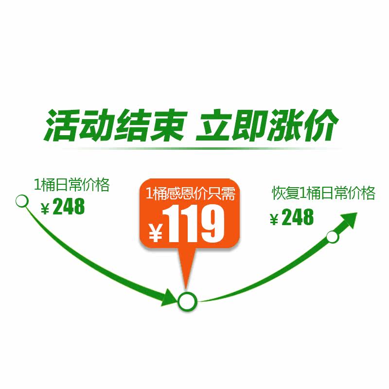 都康堂钝顶1200片云南程海湖螺旋藻 都康堂食品螺旋藻/藻类提取物