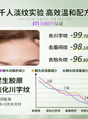 抗皱额头抬头纹贴提拉紧致皱纹川字法令纹神器官方旗舰店