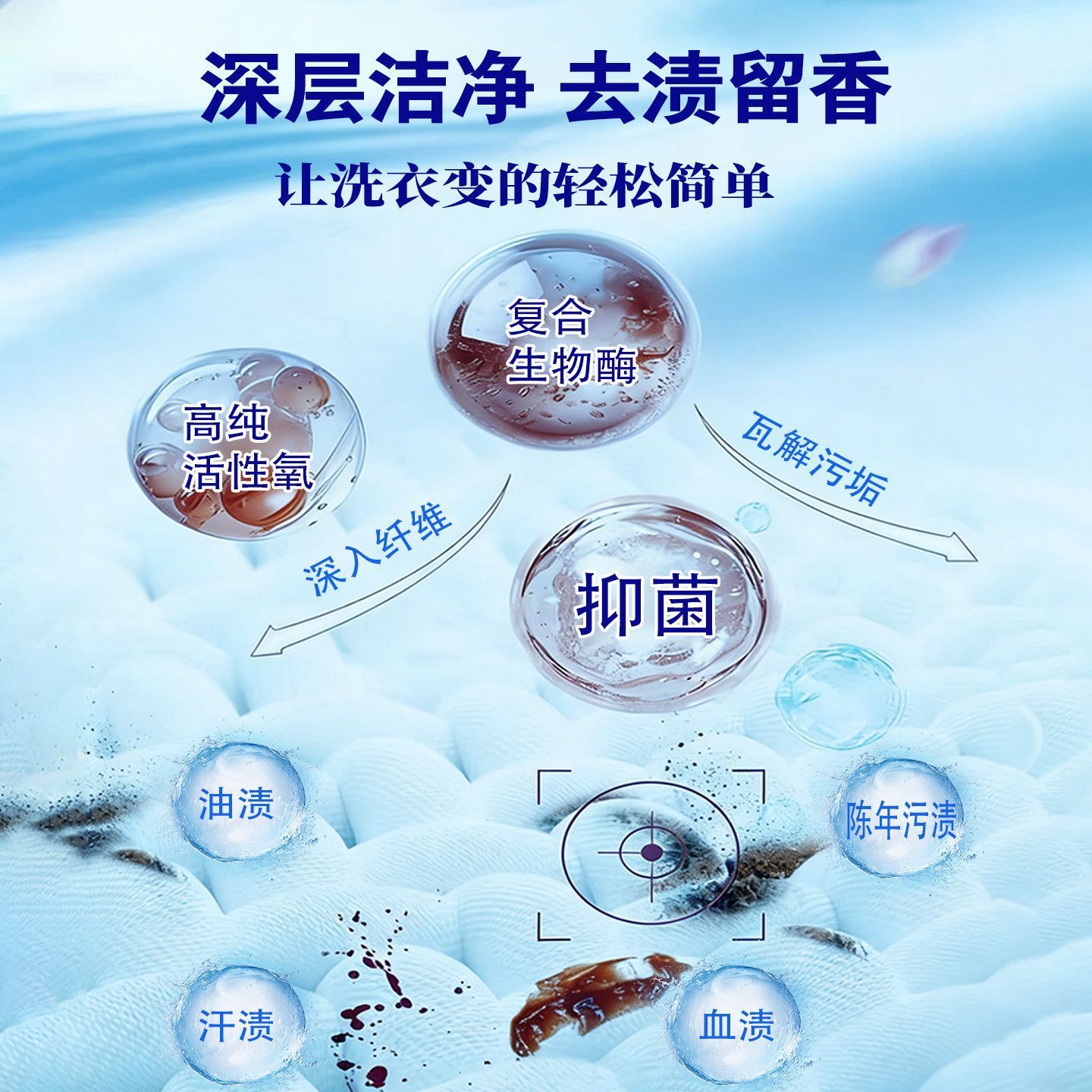 Country girl laundry cream, decontamination artifact, high-efficiency decontamination laundry cream, white shoe artifact, cleaning paste