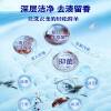 Country girl laundry cream, decontamination artifact, high-efficiency decontamination laundry cream, white shoe artifact, cleaning paste